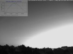 Archiv Foto Webcam Blick in den Himmel über Mannheim 03:00