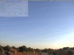 Archiv Foto Webcam Blick in den Himmel über Mannheim 06:00