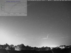 Archiv Foto Webcam Blick in den Himmel über Mannheim 23:00