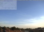 Archiv Foto Webcam Blick in den Himmel über Mannheim 05:00