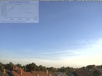 Archiv Foto Webcam Blick in den Himmel über Mannheim 06:00