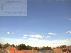 Archiv Foto Webcam Blick in den Himmel über Mannheim 11:00