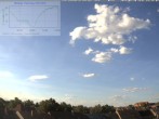 Archiv Foto Webcam Blick in den Himmel über Mannheim 17:00