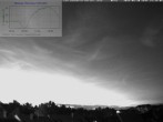 Archiv Foto Webcam Blick in den Himmel über Mannheim 21:00
