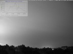 Archived image Webcam Mannheim: Sky 01:00