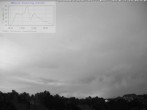 Archived image Webcam Mannheim: Sky 03:00