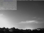 Archiv Foto Webcam Blick in den Himmel über Mannheim 23:00