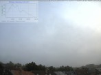 Archiv Foto Webcam Blick in den Himmel über Mannheim 05:00