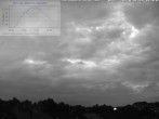 Archived image Webcam Mannheim: Sky 03:00
