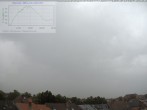 Archived image Webcam Mannheim: Sky 05:00