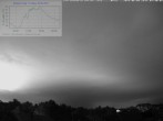 Archiv Foto Webcam Blick in den Himmel über Mannheim 01:00