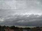 Archiv Foto Webcam Blick in den Himmel über Mannheim 13:00