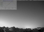 Archiv Foto Webcam Blick in den Himmel über Mannheim 23:00