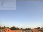 Archiv Foto Webcam Blick in den Himmel über Mannheim 09:00
