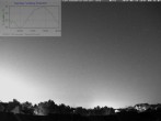 Archiv Foto Webcam Blick in den Himmel über Mannheim 23:00