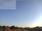 Archiv Foto Webcam Blick in den Himmel über Mannheim 06:00