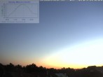 Archiv Foto Webcam Blick in den Himmel über Mannheim 03:00