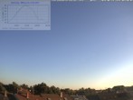Archiv Foto Webcam Blick in den Himmel über Mannheim 05:00