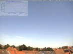 Archiv Foto Webcam Blick in den Himmel über Mannheim 11:00