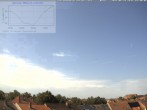 Archiv Foto Webcam Blick in den Himmel über Mannheim 15:00