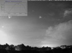 Archived image Webcam Mannheim: Sky 23:00