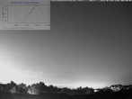Archiv Foto Webcam Blick in den Himmel über Mannheim 23:00
