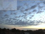 Archiv Foto Webcam Blick in den Himmel über Mannheim 03:00