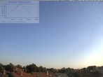 Archiv Foto Webcam Blick in den Himmel über Mannheim 06:00
