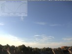 Archiv Foto Webcam Blick in den Himmel über Mannheim 17:00
