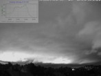 Archiv Foto Webcam Blick in den Himmel über Mannheim 01:00
