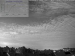 Archiv Foto Webcam Blick in den Himmel über Mannheim 01:00