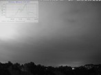 Archiv Foto Webcam Blick in den Himmel über Mannheim 23:00