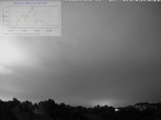 Archiv Foto Webcam Blick in den Himmel über Mannheim 03:00