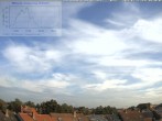 Archiv Foto Webcam Blick in den Himmel über Mannheim 07:00