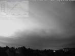 Archiv Foto Webcam Blick in den Himmel über Mannheim 01:00