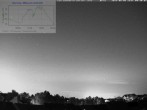 Archiv Foto Webcam Blick in den Himmel über Mannheim 23:00