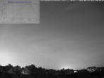 Archiv Foto Webcam Blick in den Himmel über Mannheim 23:00