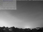 Archiv Foto Webcam Blick in den Himmel über Mannheim 01:00