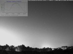 Archived image Webcam Mannheim: Sky 01:00