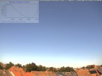 Archived image Webcam Mannheim: Sky 11:00