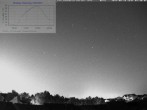 Archiv Foto Webcam Blick in den Himmel über Mannheim 01:00