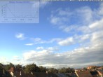 Archiv Foto Webcam Blick in den Himmel über Mannheim 14:00
