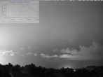 Archiv Foto Webcam Blick in den Himmel über Mannheim 23:00