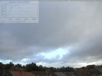 Archiv Foto Webcam Blick in den Himmel über Mannheim 07:00
