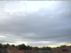 Archiv Foto Webcam Blick in den Himmel über Mannheim 17:00