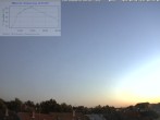 Archived image Webcam Mannheim: Sky 05:00