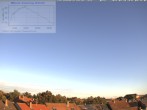 Archived image Webcam Mannheim: Sky 07:00