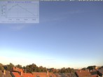 Archived image Webcam Mannheim: Sky 08:00