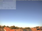 Archived image Webcam Mannheim: Sky 11:00