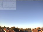 Archived image Webcam Mannheim: Sky 15:00
